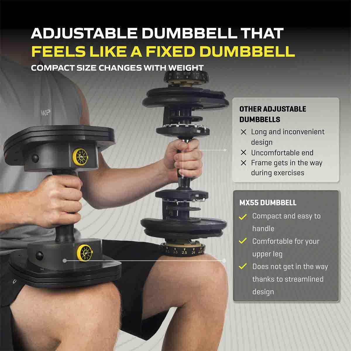 Tunturi MX55 Dumbbells 4,5-24,9 KG