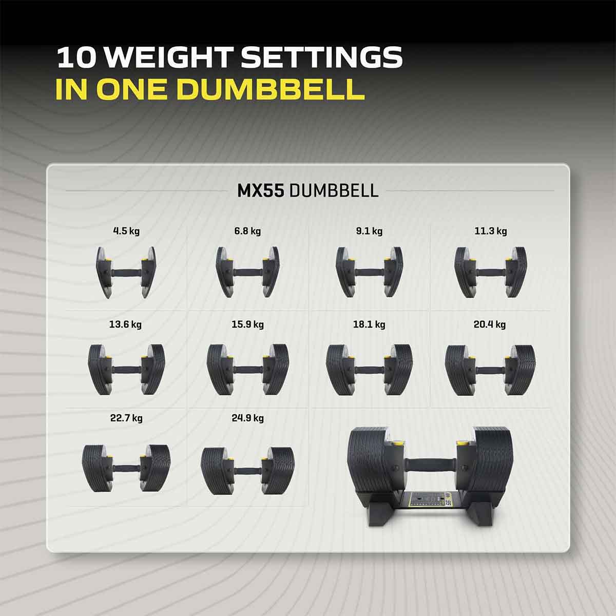 Tunturi MX55 Dumbbells 4,5-24,9 KG