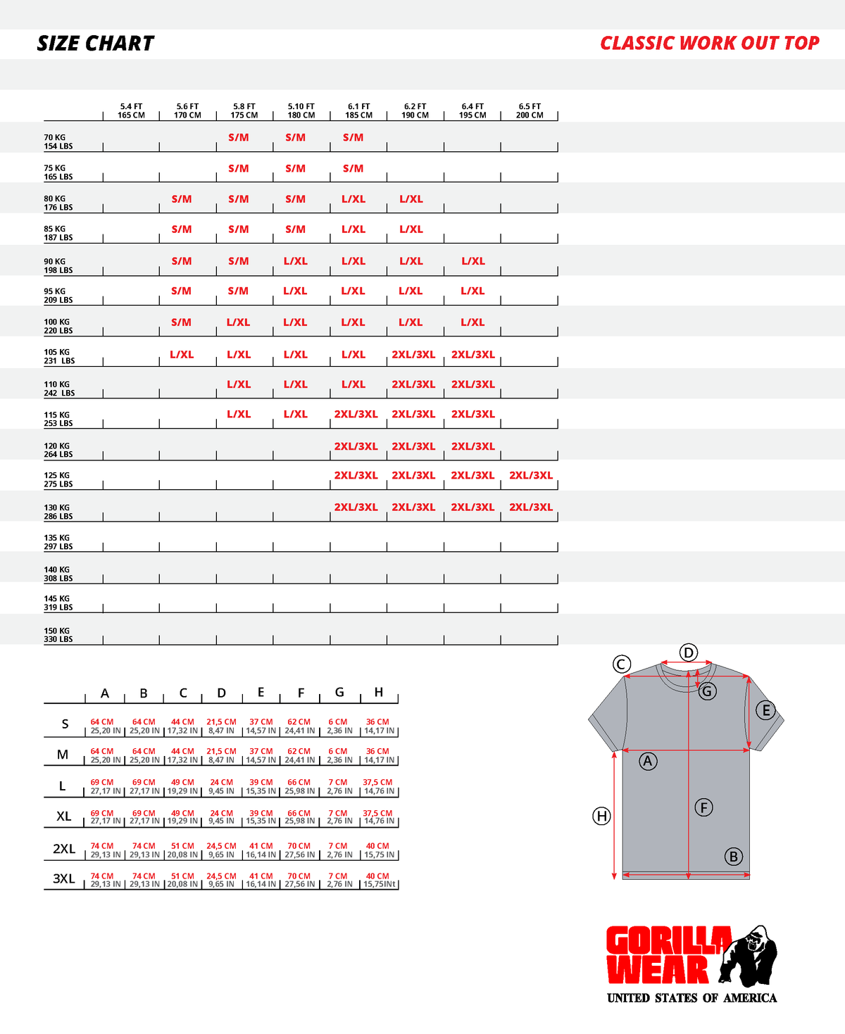 Gorilla Wear Classic Workout Top, grey