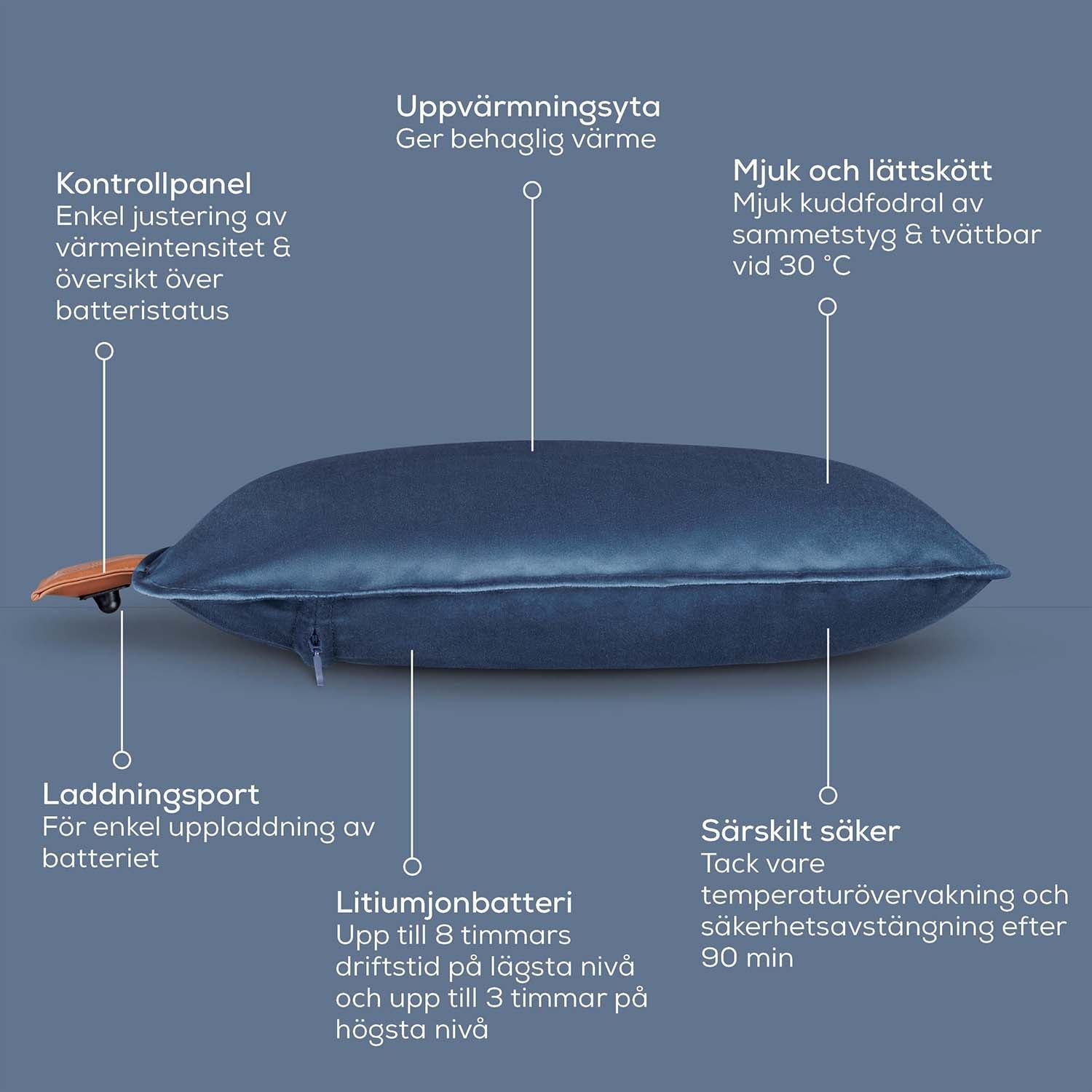Beurer Värmekudde HK 77 Sladdlös komfort Obsidian-Blue