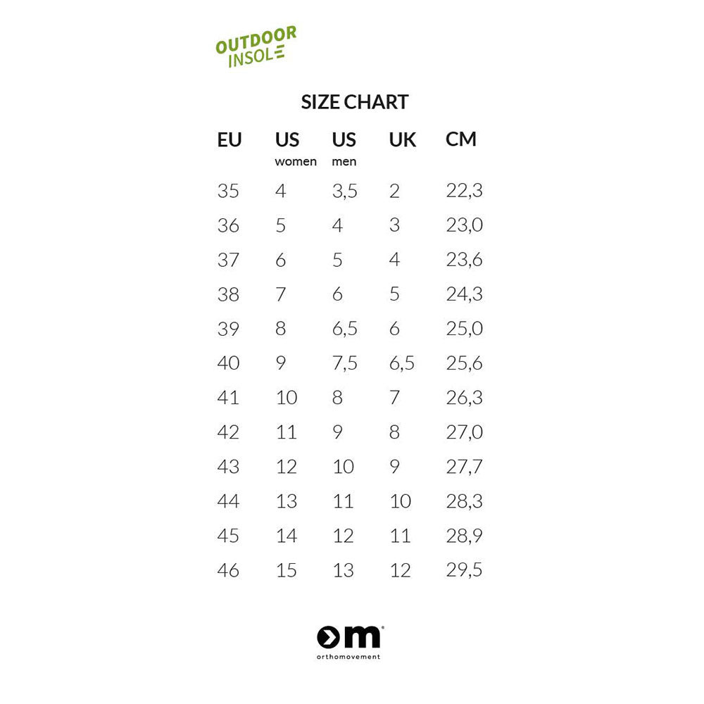 OM Outdoor Insoles