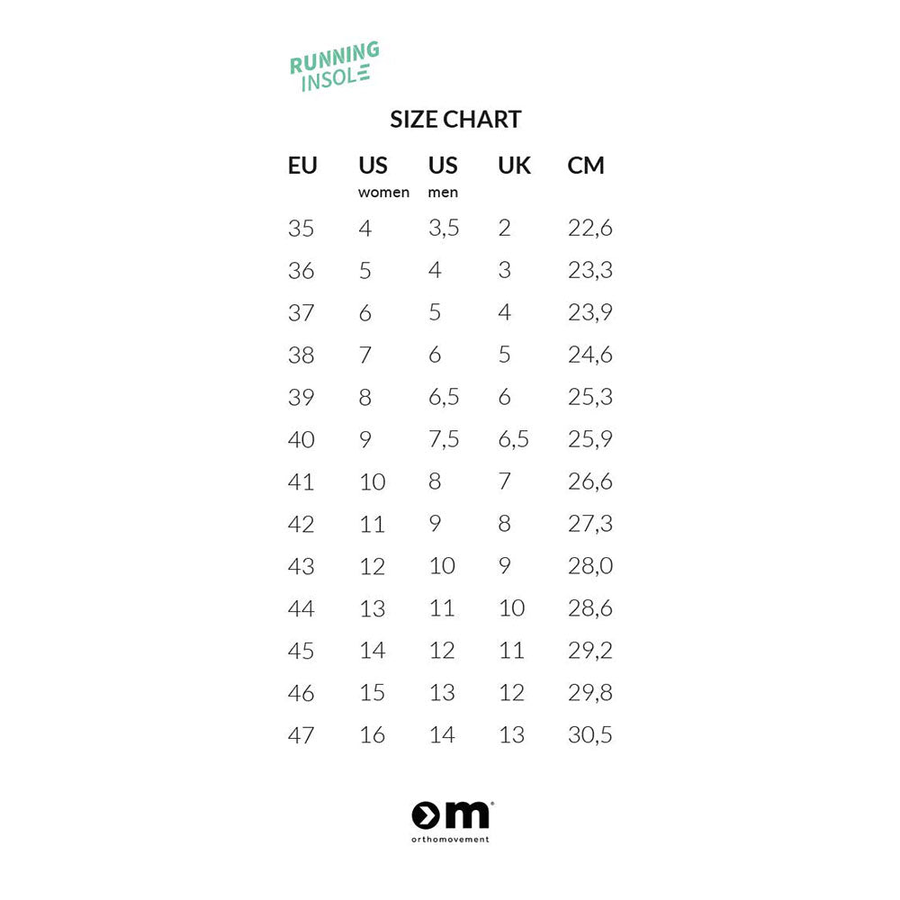OM Running Insoles