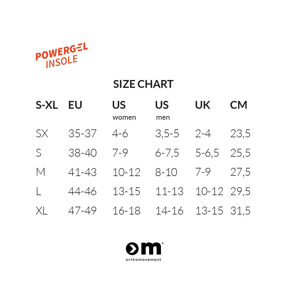 OM Powergel Insoles